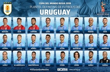 El Maestro Tabárez dio a conocer los 23 jugadores de Uruguay